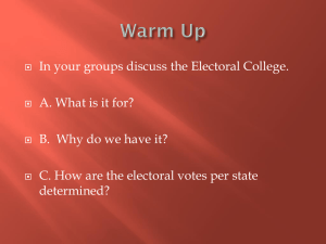 In your groups discuss the Electoral College.