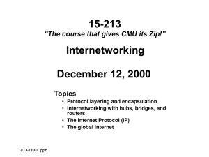 15-213 Internetworking December 12, 2000 Topics