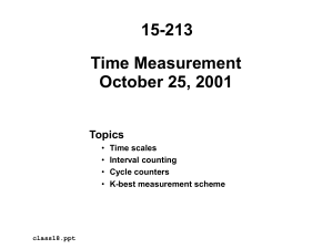 15-213 Time Measurement October 25, 2001 Topics