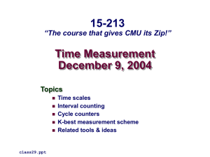 Time Measurement December 9, 2004 15-213 “The course that gives CMU its Zip!”