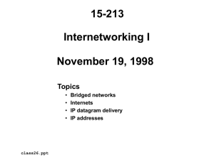 15-213 Internetworking I November 19, 1998 Topics