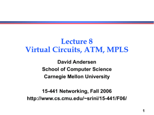 Lecture 8 Virtual Circuits, ATM, MPLS