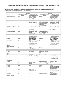 – LEVEL 1 LABORATORIES – 2003 LabNet: LABORATORY TECHNICAL RE-ASSESSMENT