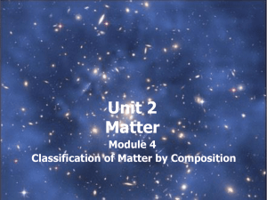 Unit 2 Matter Module 4 Classification of Matter by Composition