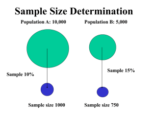 Sample Size Determination Population A: 10,000 Population B: 5,000 Sample 15%