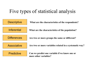 Five types of statistical analysis Descriptive Inferential Differences