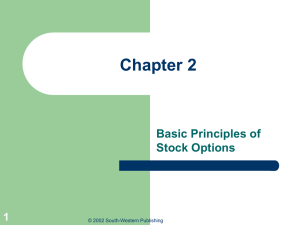 Chapter 2 Basic Principles of Stock Options 1