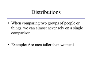 Distributions