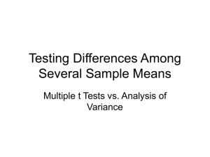 Testing Differences Among Several Sample Means Multiple t Tests vs. Analysis of Variance