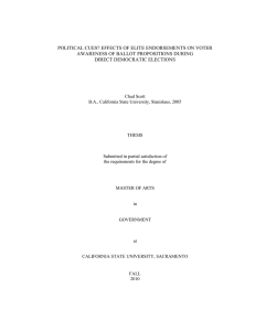 POLITICAL CUES? EFFECTS OF ELITE ENDORSEMENTS ON VOTER DIRECT DEMOCRATIC ELECTIONS