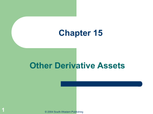 Chapter 15 Other Derivative Assets 1 © 2004 South-Western Publishing