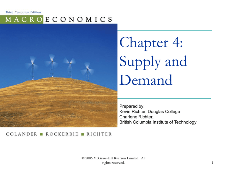 Chapter 4 Supply And Demand Prepared By 