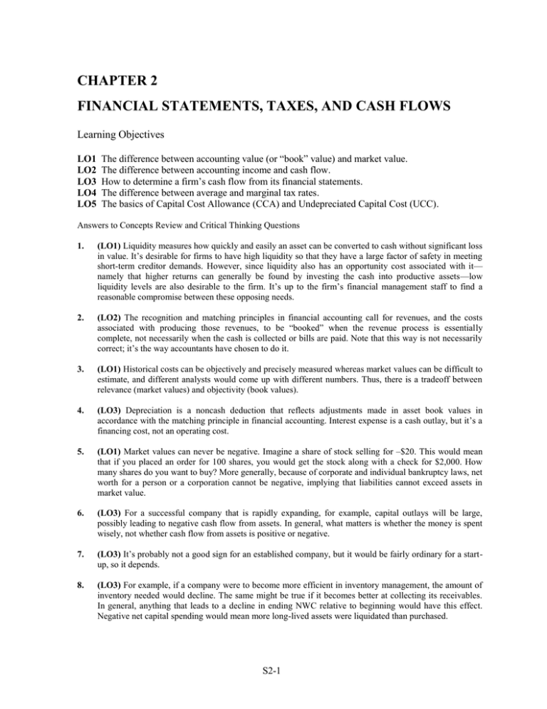 Where Are Cash Taxes On Financial Statements