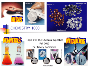CHEMISTRY 1000 Topic #2: The Chemical Alphabet Fall 2013 Dr. Tracey Roemmele
