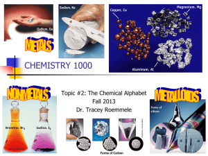 CHEMISTRY 1000 Topic #2: The Chemical Alphabet Fall 2013 Dr. Tracey Roemmele