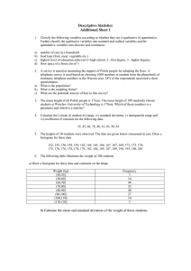 Descriptive Statistics Additional Sheet 1