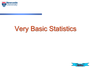 Very Basic Statistics