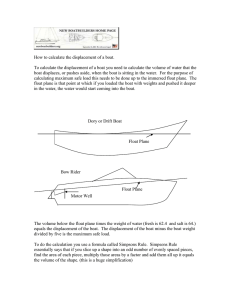 How to calculate the displacement of a boat.