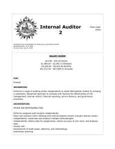 Internal Auditor 2 Class Code: 10551