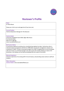 Reviewer’s Profile