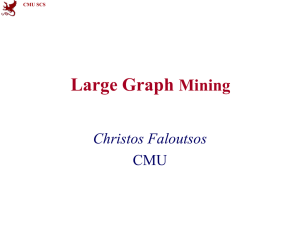 Large Graph Mining Christos Faloutsos CMU
