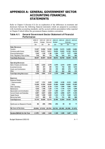 APPENDIX A:  GENERAL GOVERNMENT SECTOR ACCOUNTING FINANCIAL STATEMENTS