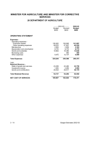 MINISTER FOR AGRICULTURE AND MINISTER FOR CORRECTIVE SERVICES 20 DEPARTMENT OF AGRICULTURE