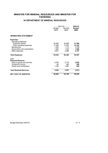 MINISTER FOR MINERAL RESOURCES AND MINISTER FOR FISHERIES OPERATING STATEMENT