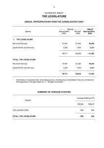 THE LEGISLATURE 11  ESTIMATES 1996-97