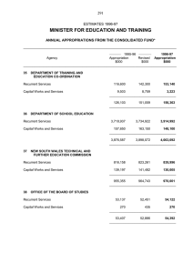 MINISTER FOR EDUCATION AND TRAINING 291  ESTIMATES 1996-97