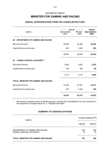 MINISTER FOR GAMING AND RACING 433  ESTIMATES 1996-97