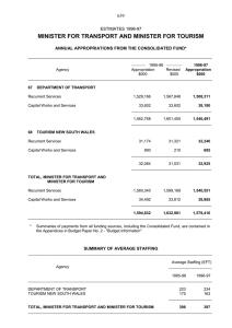 MINISTER FOR TRANSPORT AND MINISTER FOR TOURISM 639  ESTIMATES 1996-97