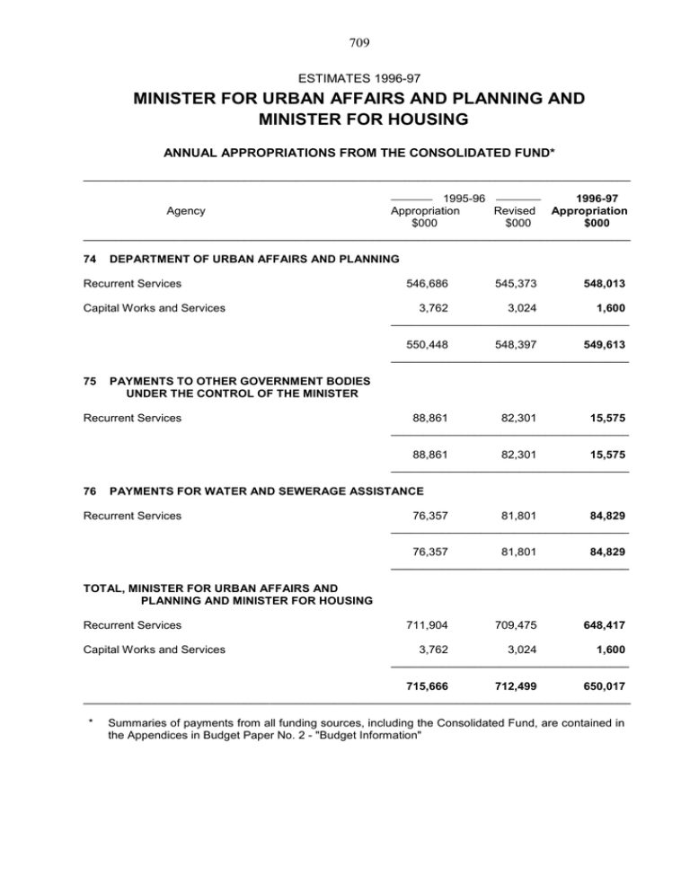 MINISTER FOR URBAN AFFAIRS AND PLANNING AND MINISTER FOR HOUSING 709