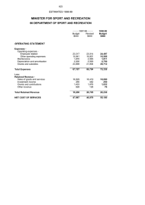 MINISTER FOR SPORT AND RECREATION 66 DEPARTMENT OF SPORT AND RECREATION