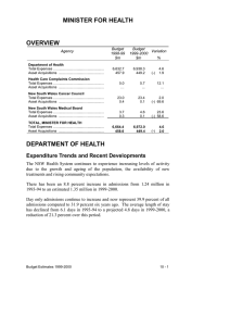 MINISTER FOR HEALTH OVERVIEW Budget Agency