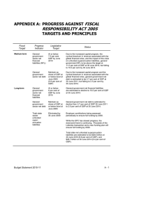 FISCAL RESPONSIBILITY ACT 2005 APPENDIX A:  PROGRESS AGAINST