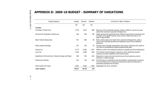 APPENDIX D: 2009-10 BUDGET - SUMMARY OF VARIATIONS  Bu d