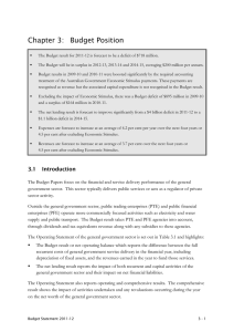 Chapter 3:  Budget Position