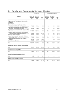 4.  Family and Community Services Cluster