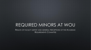 REQUIRED MINORS AT WOU R A C