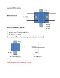 Layout of CMOS Circuits  NMOS Transistor Symbolic layout (stick diagram )