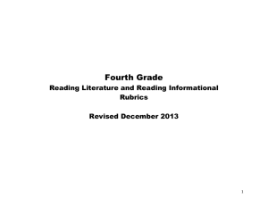 Fourth Grade  Reading Literature and Reading Informational Rubrics