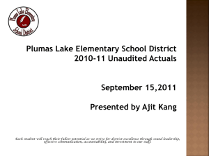 Plumas Lake Elementary School District 2010-11 Unaudited Actuals September 15,2011