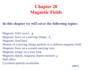 Chapter 28 Magnetic Fields