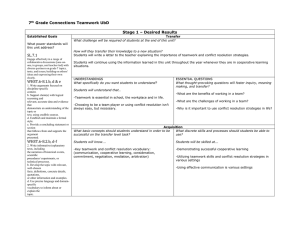 7 Grade Connections Teamwork UbD  Stage 1 – Desired Results