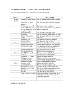 7TH GRADE SPANISH – LEARNER OUTCOMES (as of 5/1/14)  UNIT # TOPIC