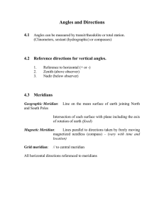 Angles and Directions 4.1