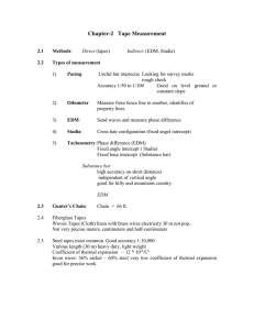 Chapter-2  Tape Measurement
