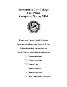 Sacramento City College Unit Plans Completed Spring 2004