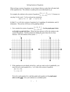 Solving Systems of Equations  x